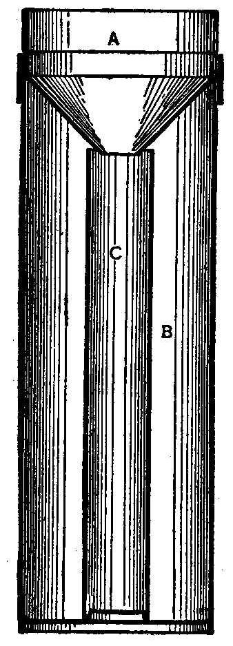 Rain Gauge