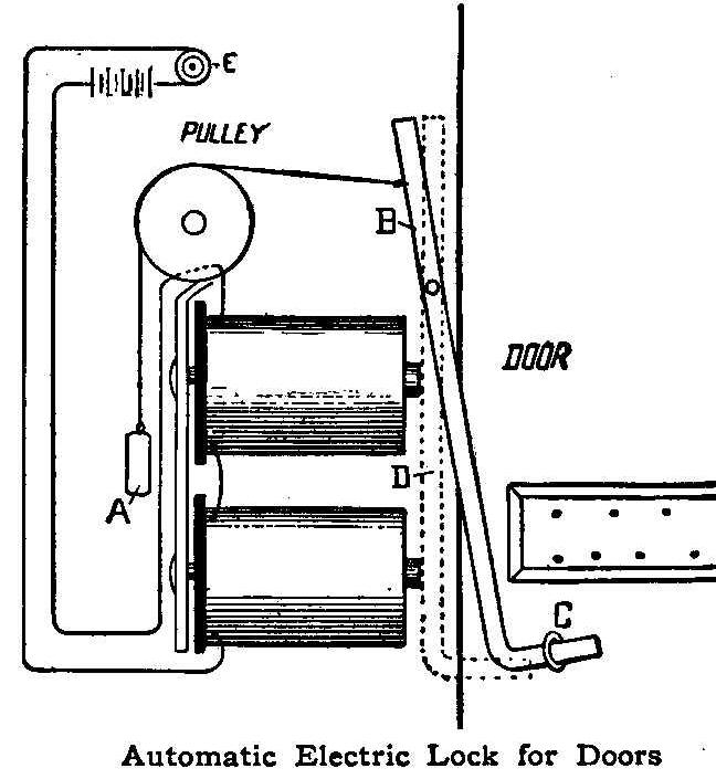 Automatic Electric Lock for Doors 