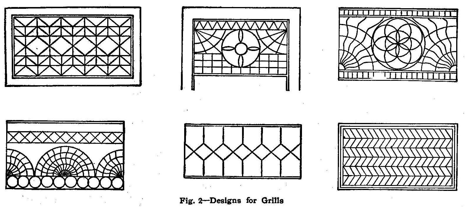 Fig. 1--Method of Forming the Rope