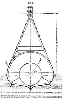  GAS LIGHT BUOY.