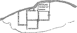 ground plan