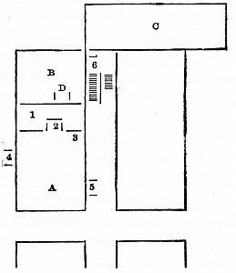 A—Oak parlor. B—Bedroom. C—Kitchen, etc. D—Passage I have had made.