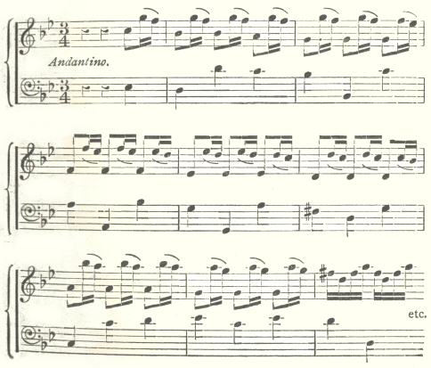 Score of Handel’s third set of organ concertos, No. 6