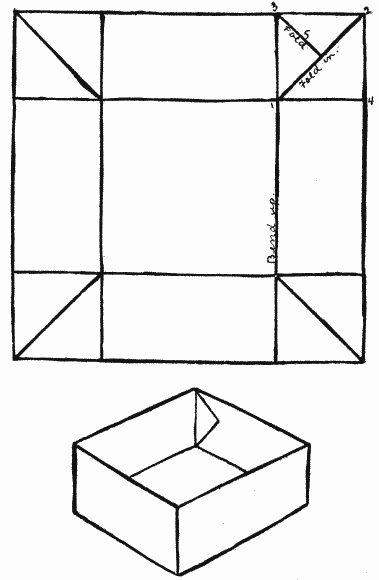 SQUARE TRAY No. II—(For description see page 31.)