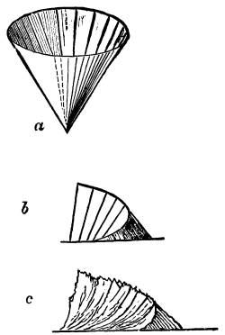 Fig. 53.