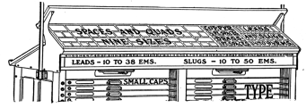 Fig. 17. Compositor's Work Stand—Rear View.