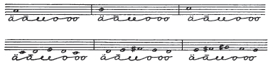 musical notation