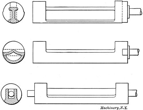 Different Types of Corliss Valves