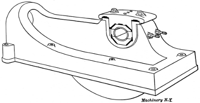 Inner Bearing and Bed of Corliss Engine