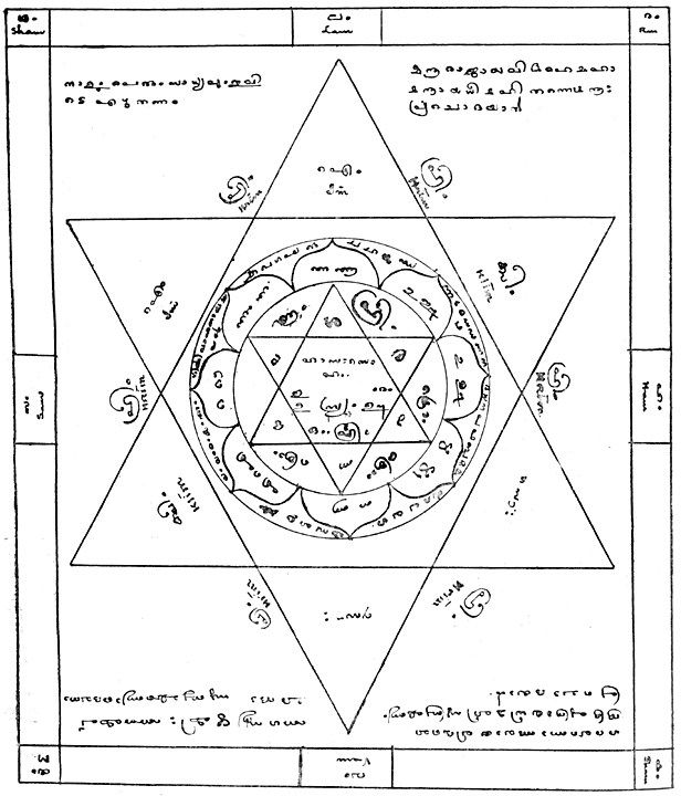 Subramaniya Yantkam, Malabar.