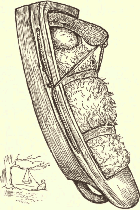 Illustration.