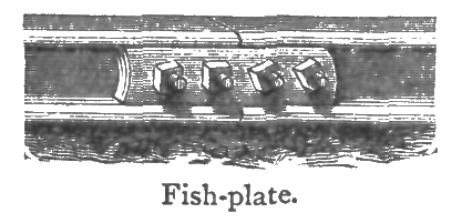 Fish-plate.