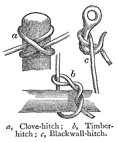 Clove-hitch, Timber-hitch and Blackwall-hitch.
