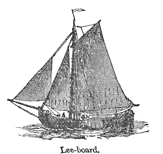 Lee-board.