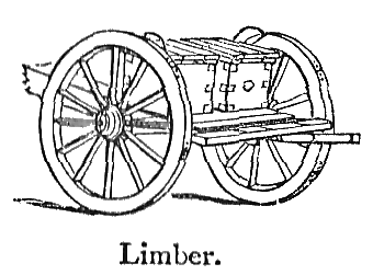 Limber.