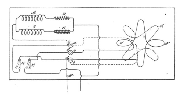 Fig. 53.