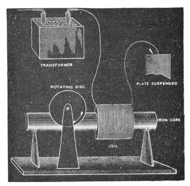 Fig. 146.