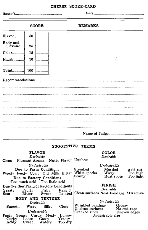 Cheese Score Card