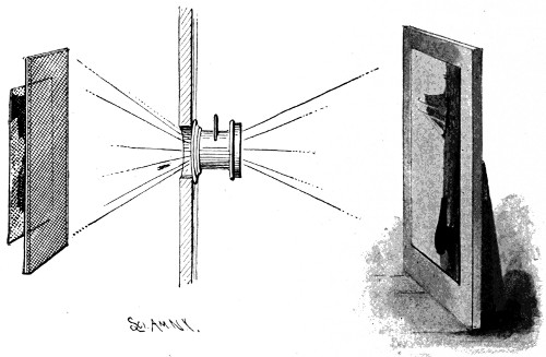 Production of dotted picture with screen