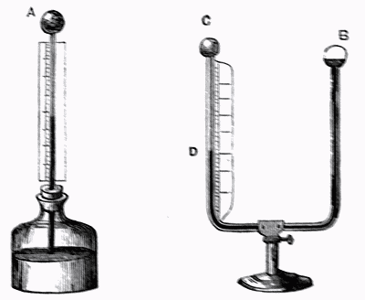 Fig. 352