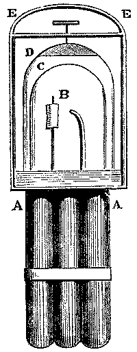 Fig. 128.