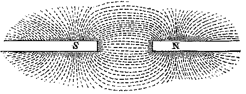 Fig. 241.