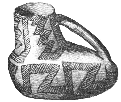 Fig. 358
