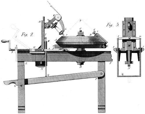 Cutting engine