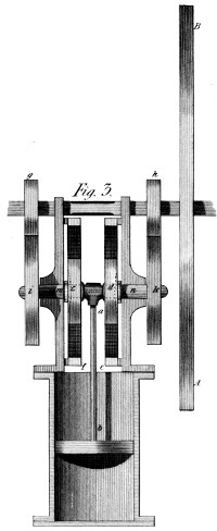 Parallel motion