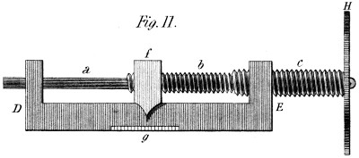 Micrometer