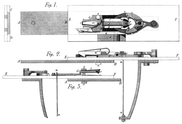 Eye making machine