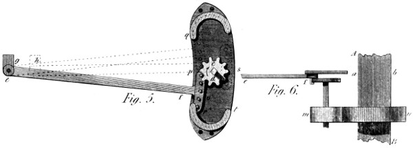 Slide valve control mechanism