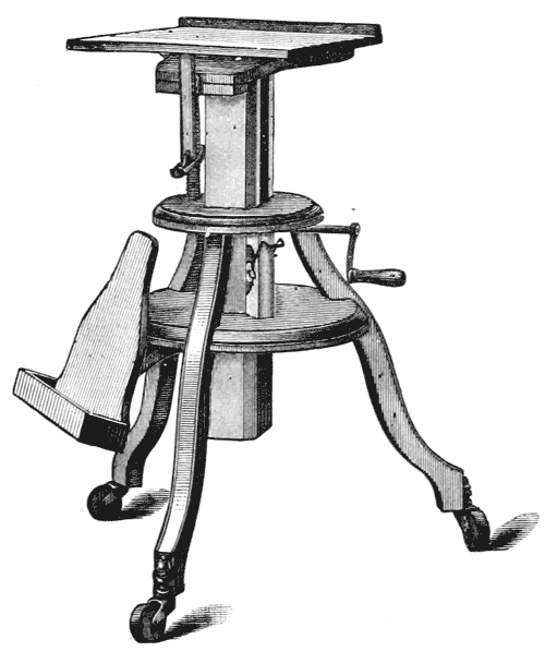 FIG. 27.—MAGIC CAMERA STAND.