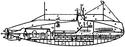 British Type Torpedo Boat