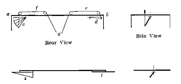 The Aileron