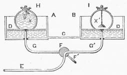 A water-flowing and ebbing motion