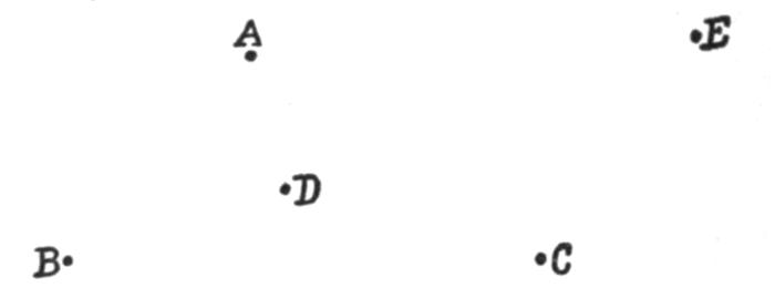 Points A, B, C, D, E in relation to each other.