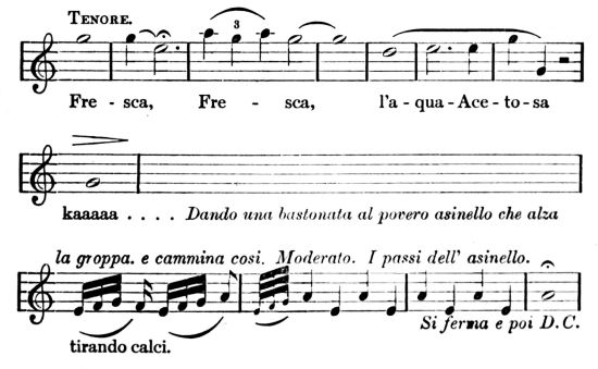 [Musical Notation: Fre-sca, Fre-sca, l’a-qua-Ace-to-sa kaaaaa....
Dando una bastonata al povera asinella che alza
tirando calci.]