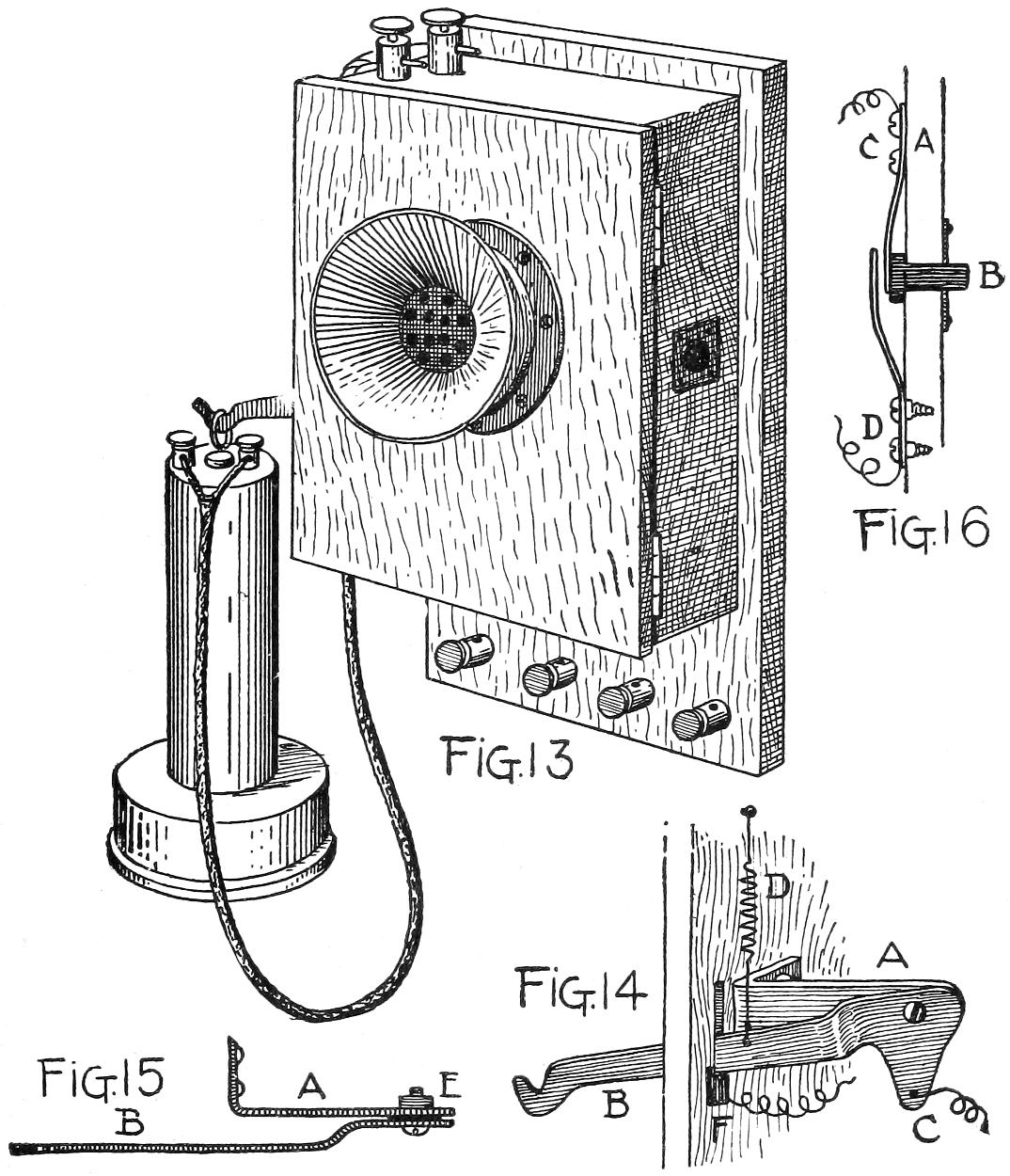 Telephones