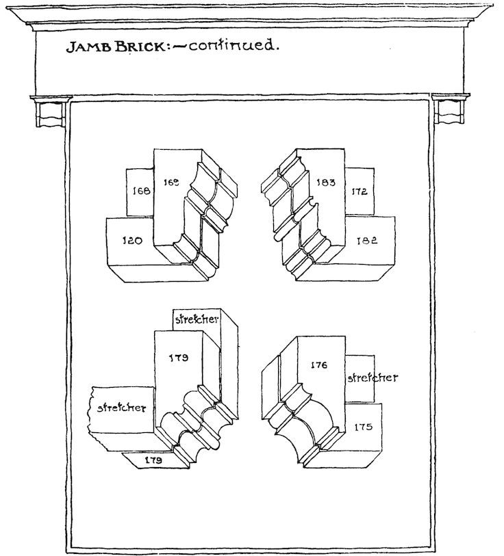 JAMB BRICK:—continued.