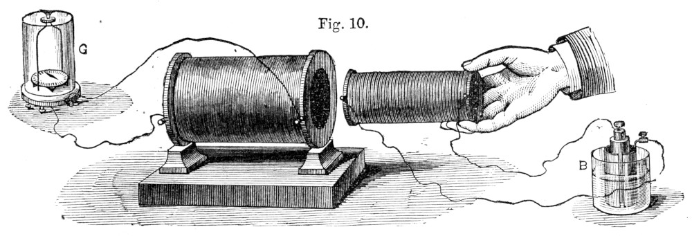 Fig. 10.