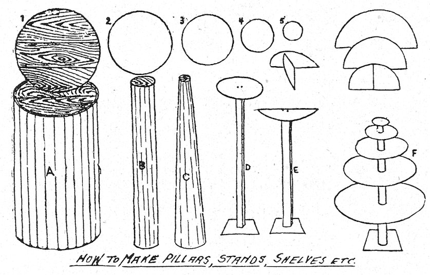 HOW TO MAKE PILLARS, STANDS, SHELVES, ETC.