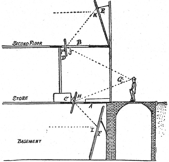 Fig. 1.