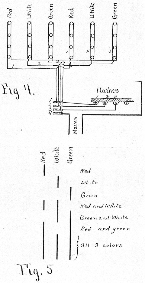 Fig. 4. Fig. 5.