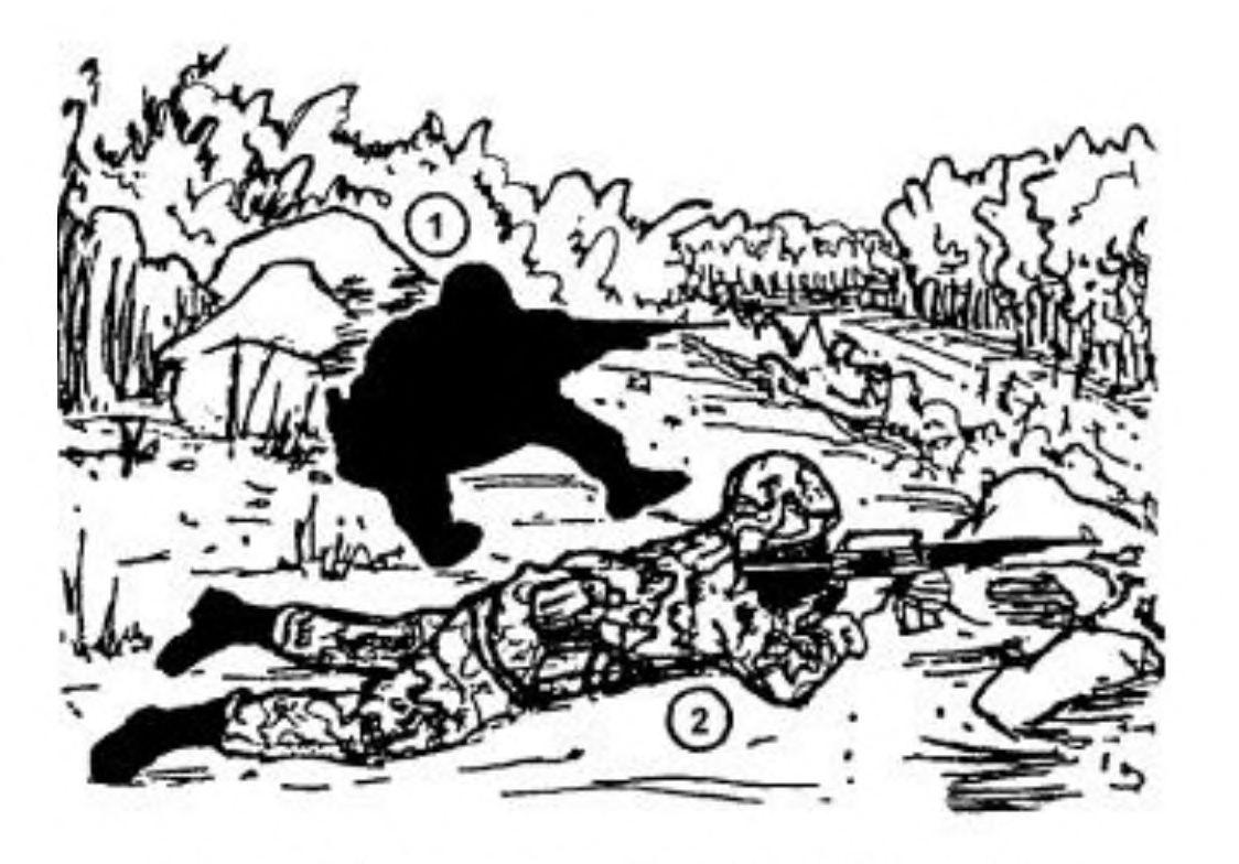 Sketch showing scout changing positions after firing. Dark silhouette, identified with a 1 inside a circle, is seated to left of sketch in front of a boulder, firing into the woods on the right. Figure of a scout in camouflage, identified with a 2 inside a circle, is prone the foreground aiming weapon toward the woods at right of the sketch.