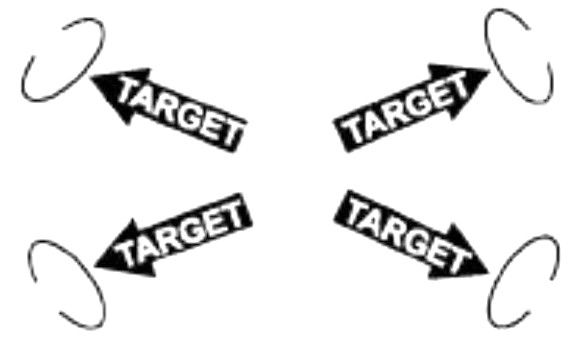 In the last sketch, the four attack teams remain in a rectangle formation. The target is now trying to engage four separate assault teams simultaneously; it is pulled apart into four smaller arrows.